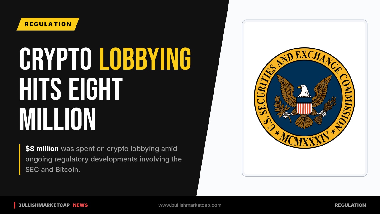 Crypto Lobbying Reaches $8 Million Amid SEC Focus