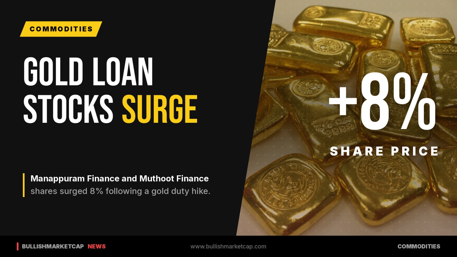 Gold Duty Hike Lifts Loan Stocks As Shares Surge 8%