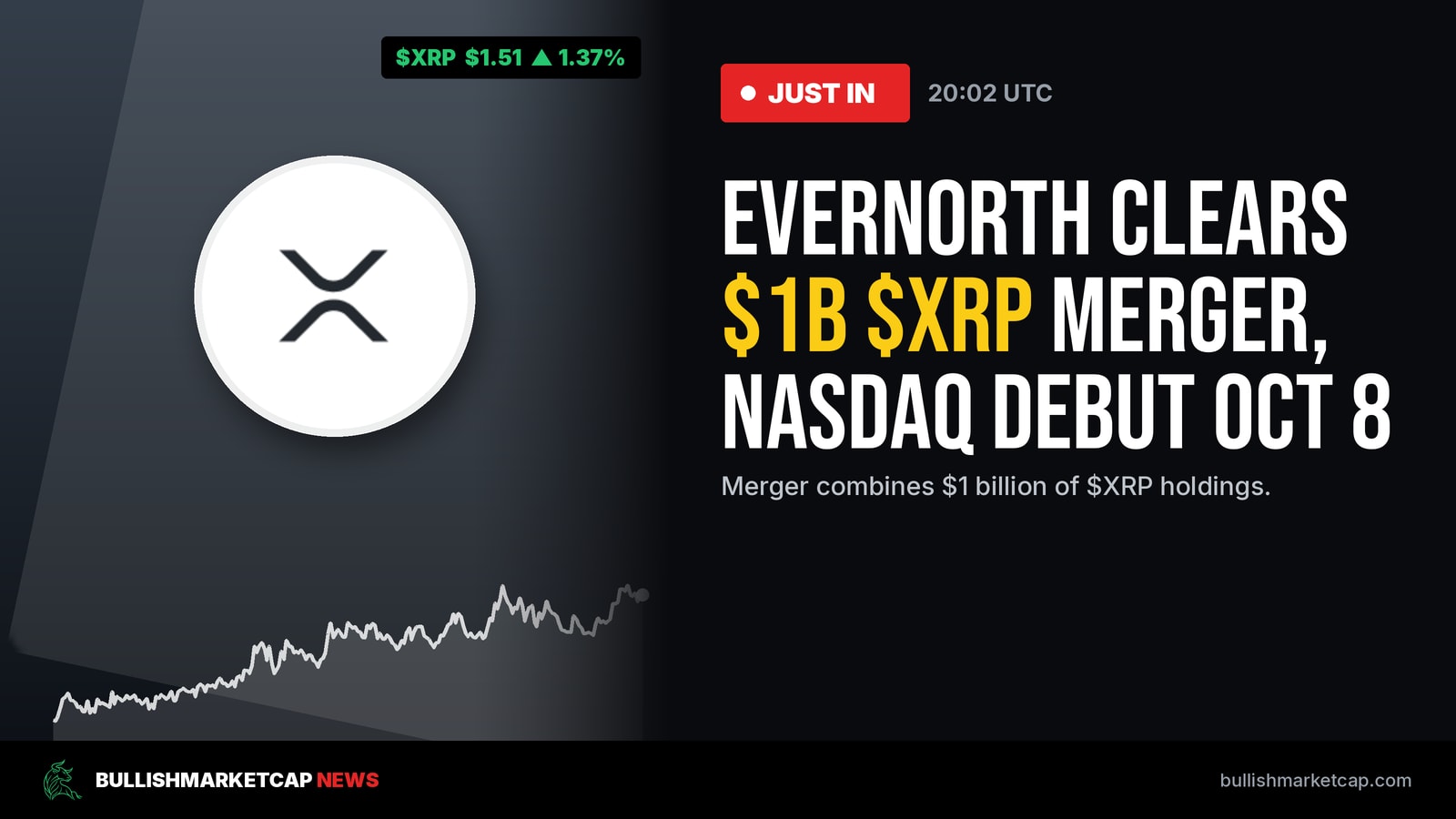 Evernorth Clears Vote for $1B XRP Merger, Nasdaq Debut Oct 8