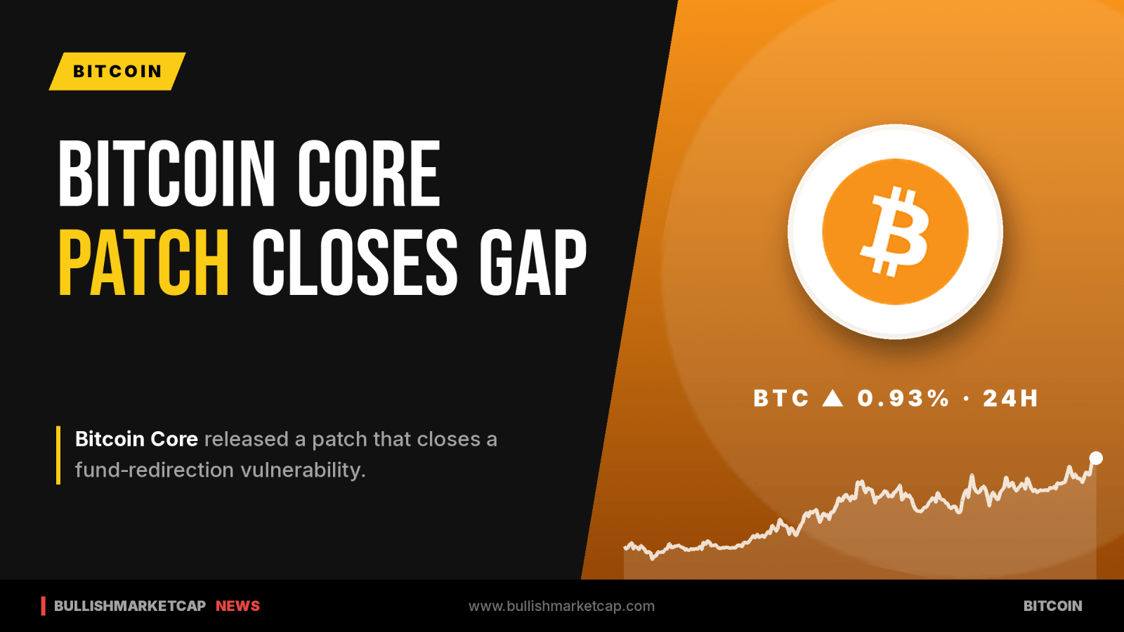 Bitcoin Core Deploys Fix to Close Fund Redirection Gap