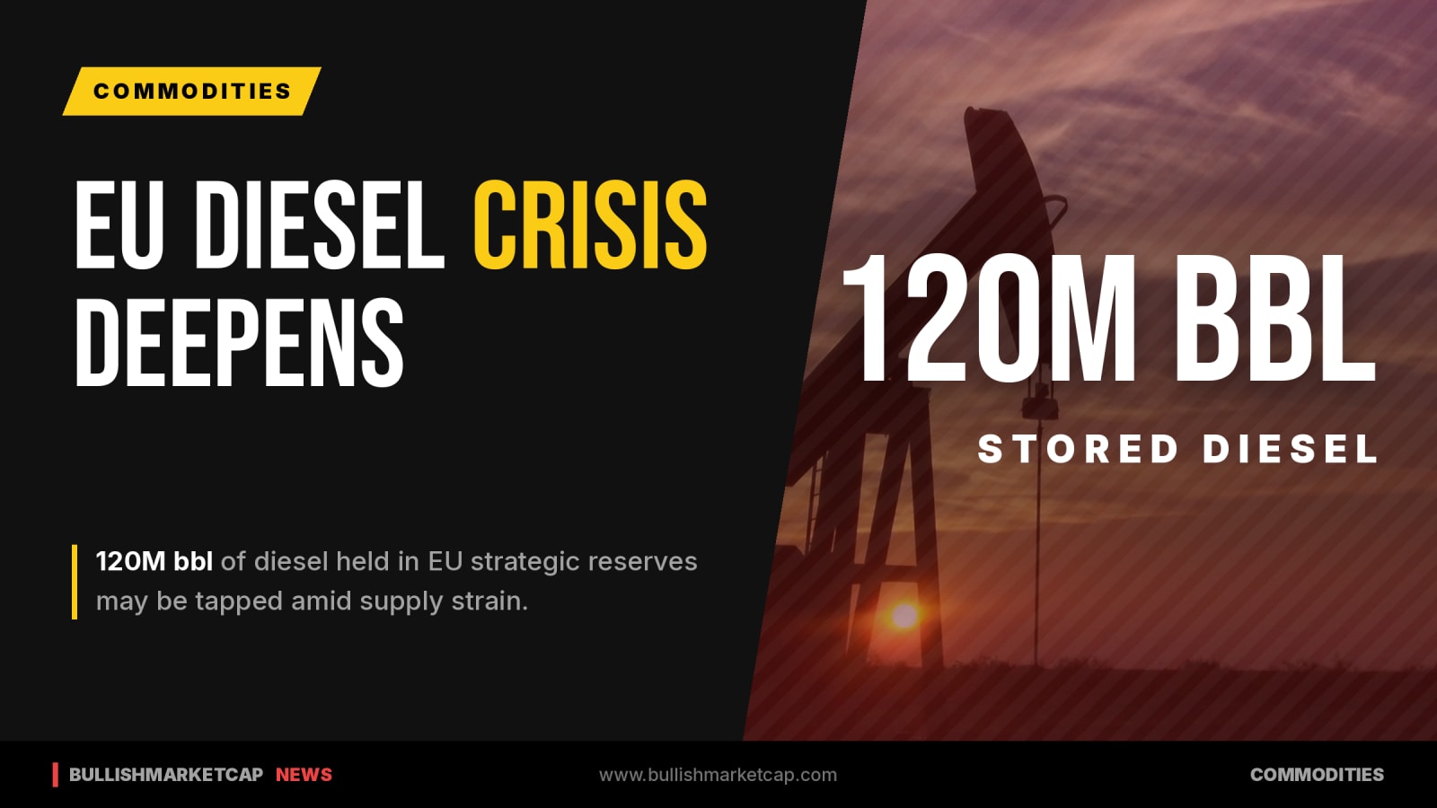 Europe Faces Diesel Shortage as China Halts Exports