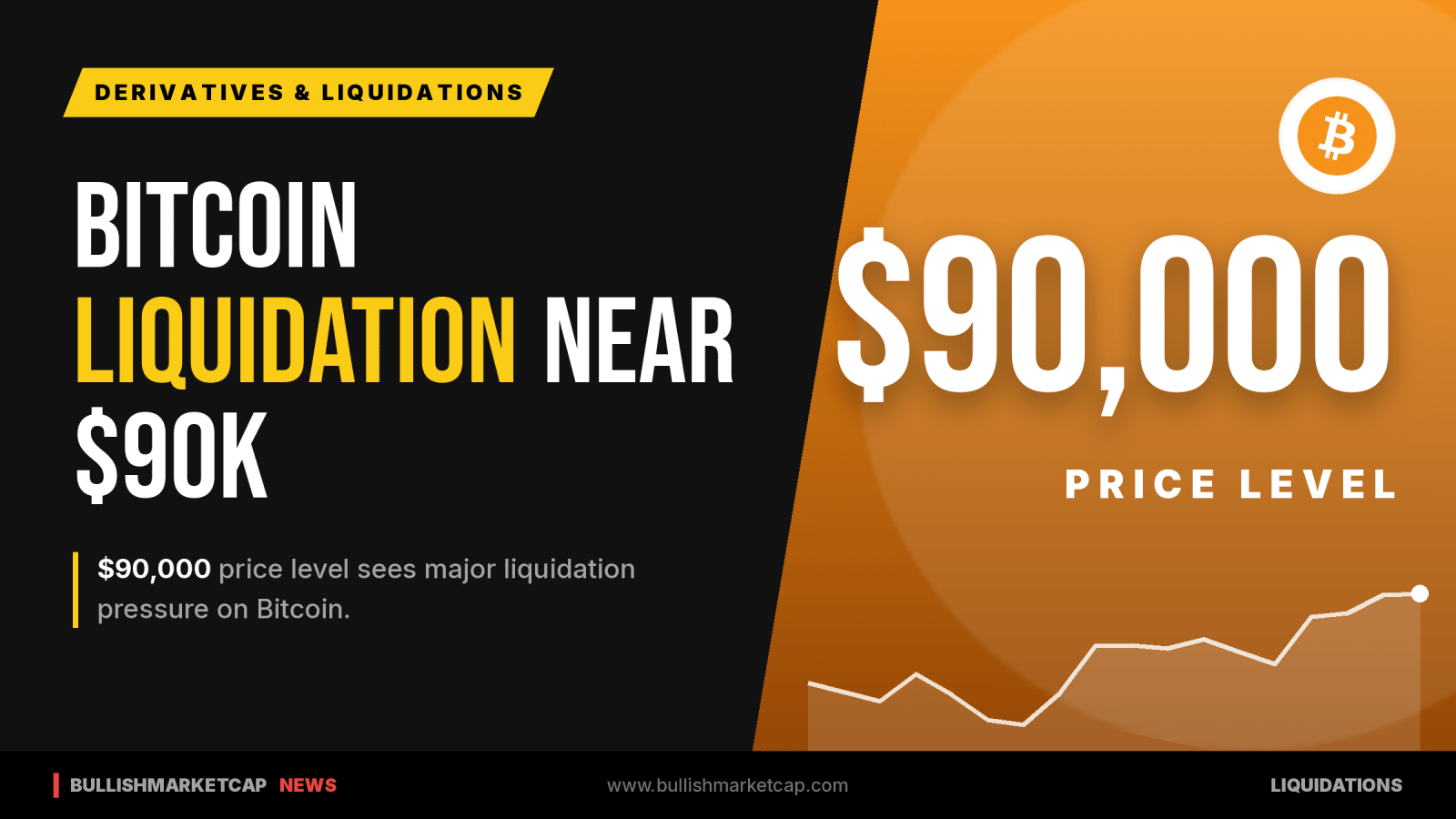 Bitcoin Near $90,000 Faces Major Liquidation