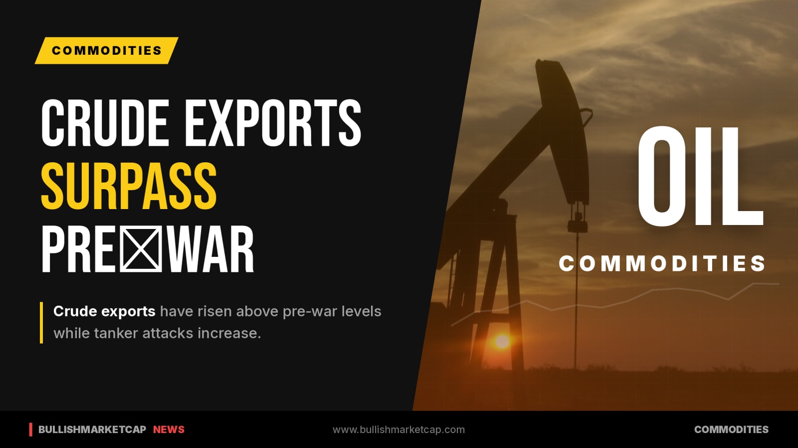 Middle East Crude Exports Top Pre-War Levels, Tanker Attacks Rise
