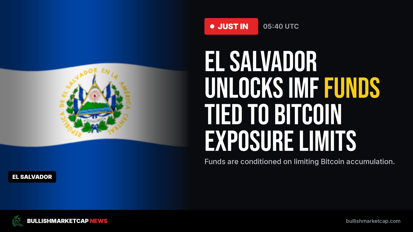 El Salvador Unlocks IMF Funds Tied to Bitcoin Exposure Limits