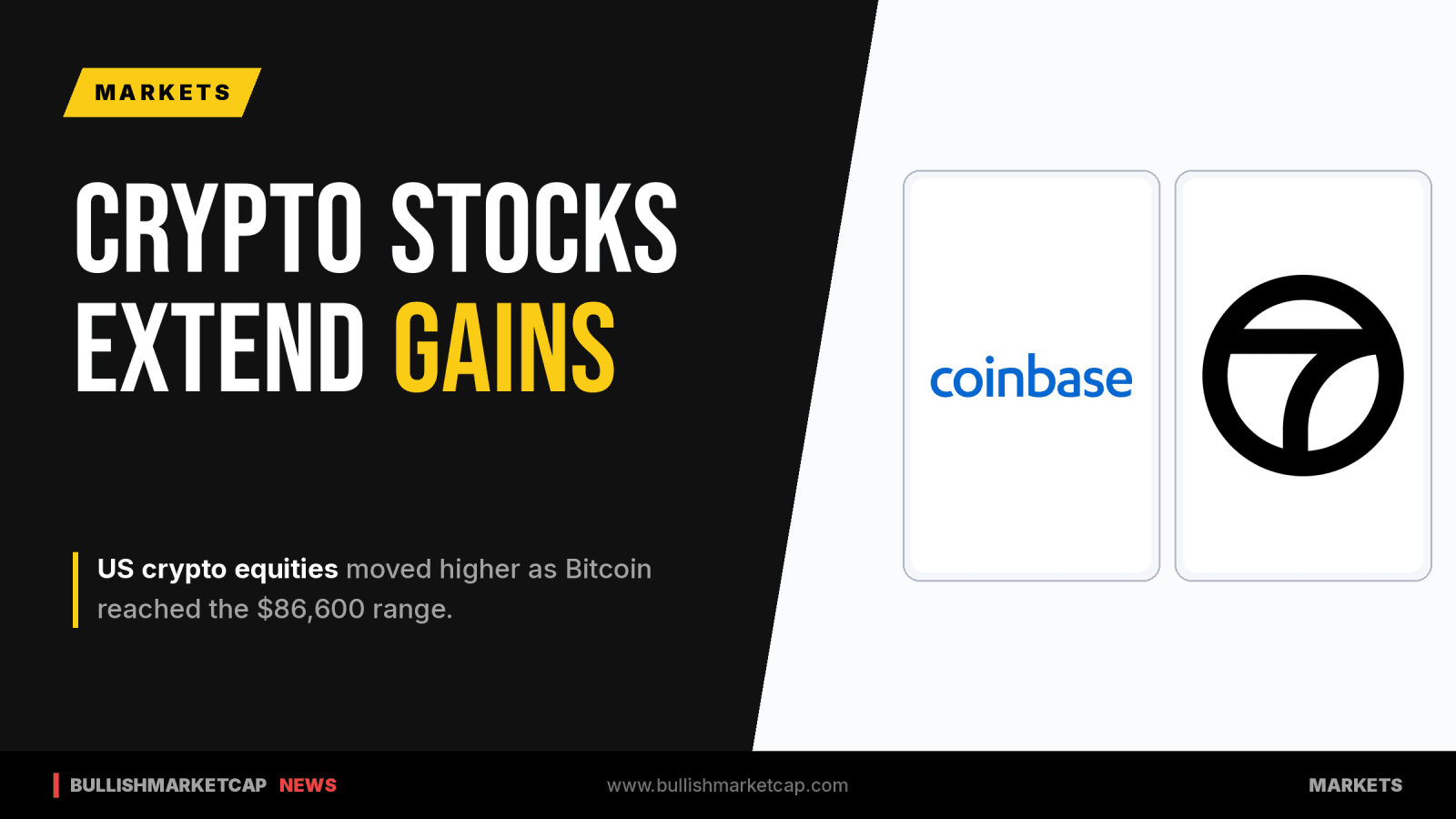US Crypto Stocks Rise as Bitcoin Nears $86,600