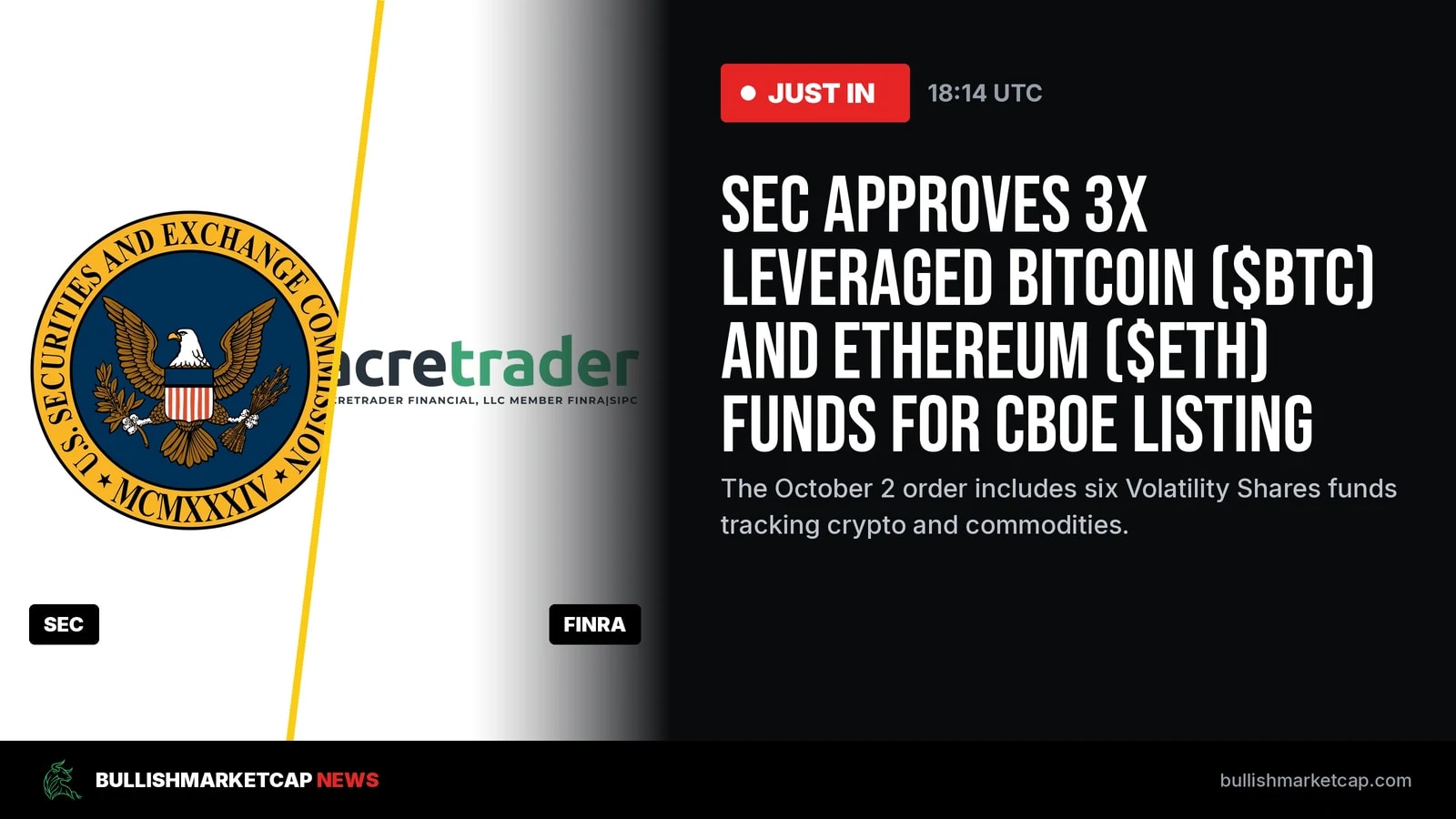 SEC Clears 3x Leveraged Bitcoin and Ethereum Funds