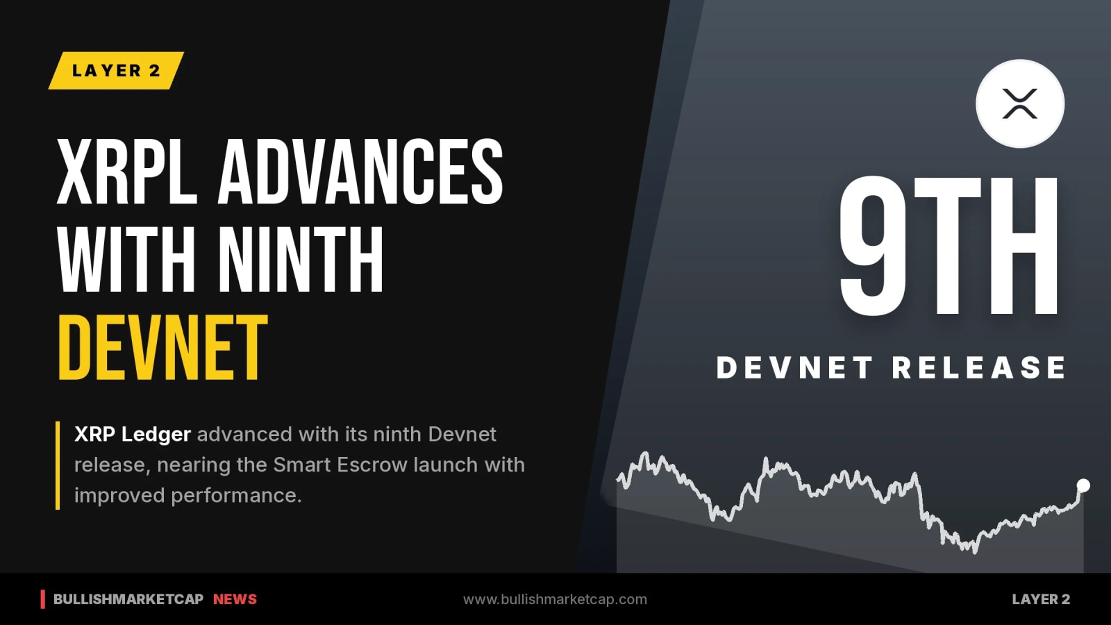 XRP Ledger Nears Ninth Devnet Release With Smart Escrow
