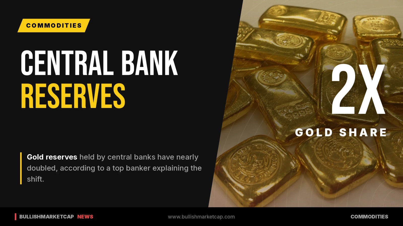 Central Bank Gold Reserves Nearly Double