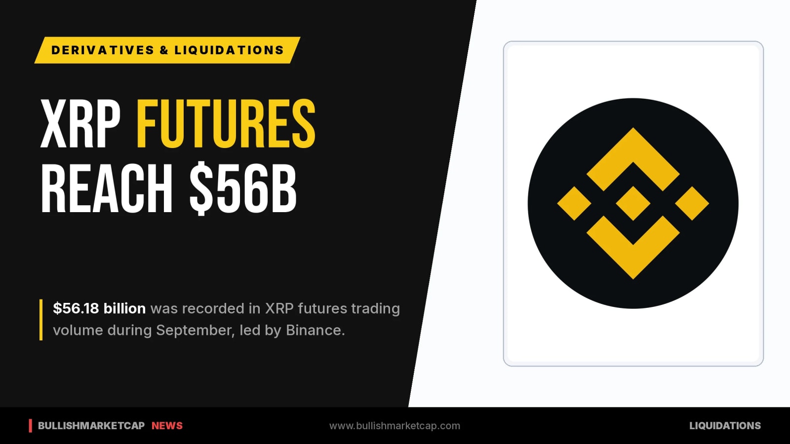 XRP Futures Trading Hits $56B in September