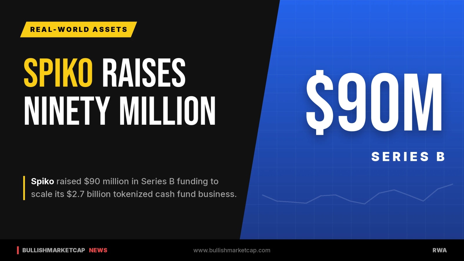 Spiko Raises $90 Million to Expand Tokenized Cash Funds
