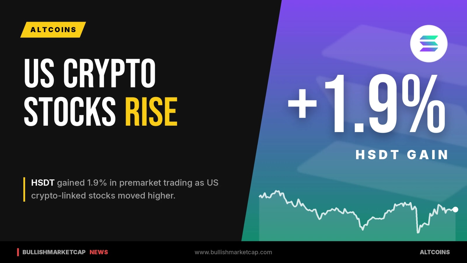 US Crypto Stocks Rise As Solana Firm HSDT Gains 1.9%