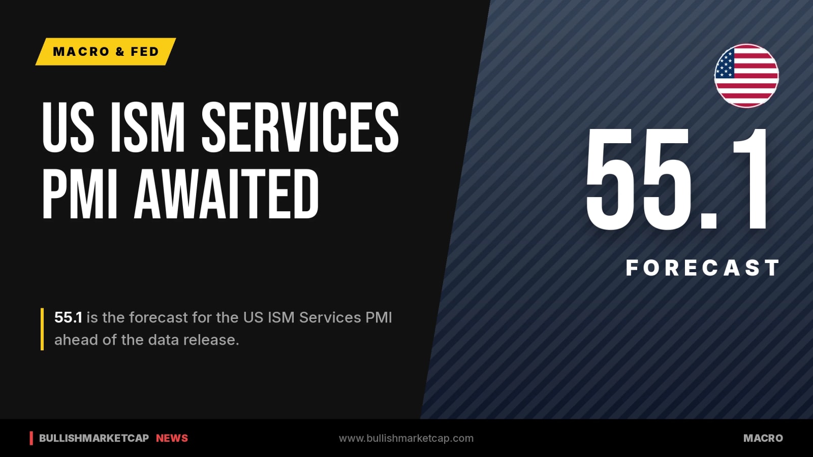 ISM Services PMI Looms as Markets Await US Data