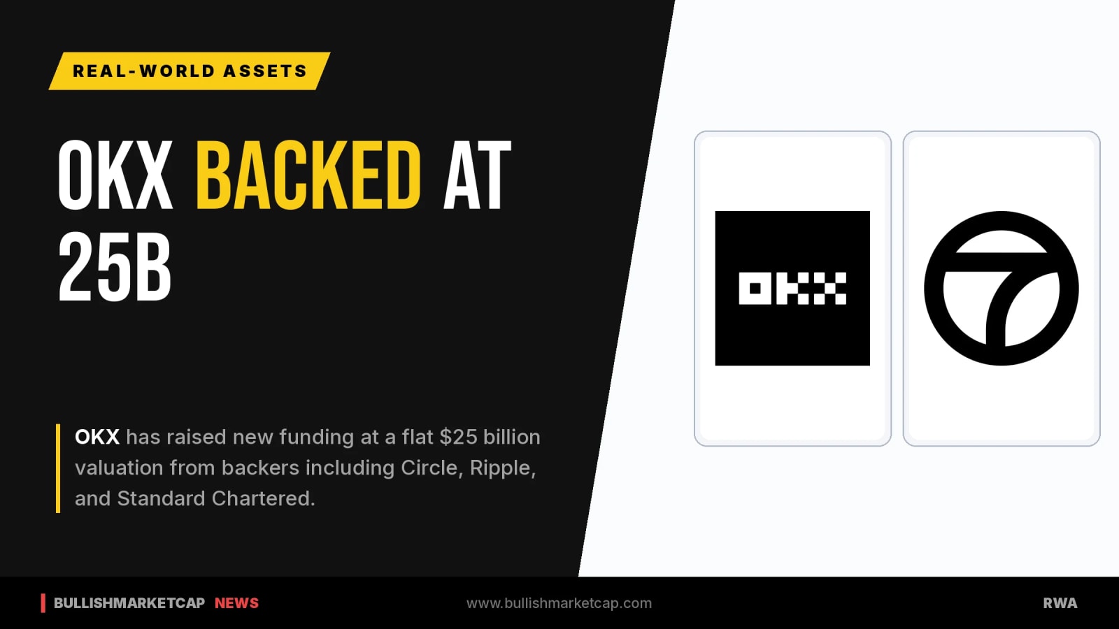 OKX Raises Fresh Capital at Flat $25 Billion Valuation