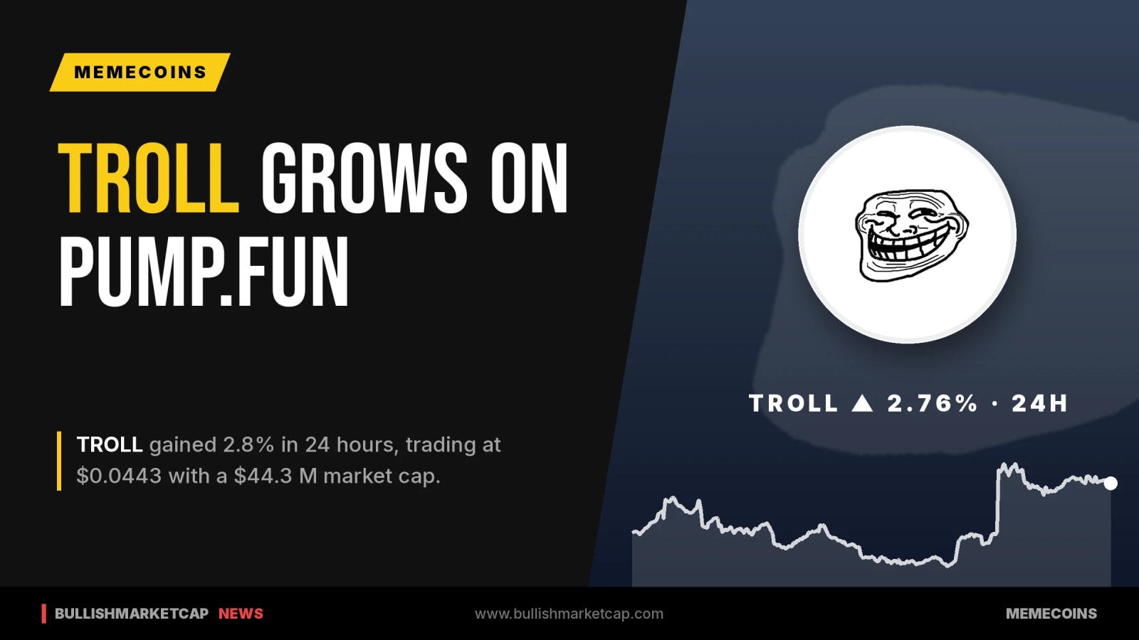 TROLL Rises 2.8% as Top Pump.fun Token