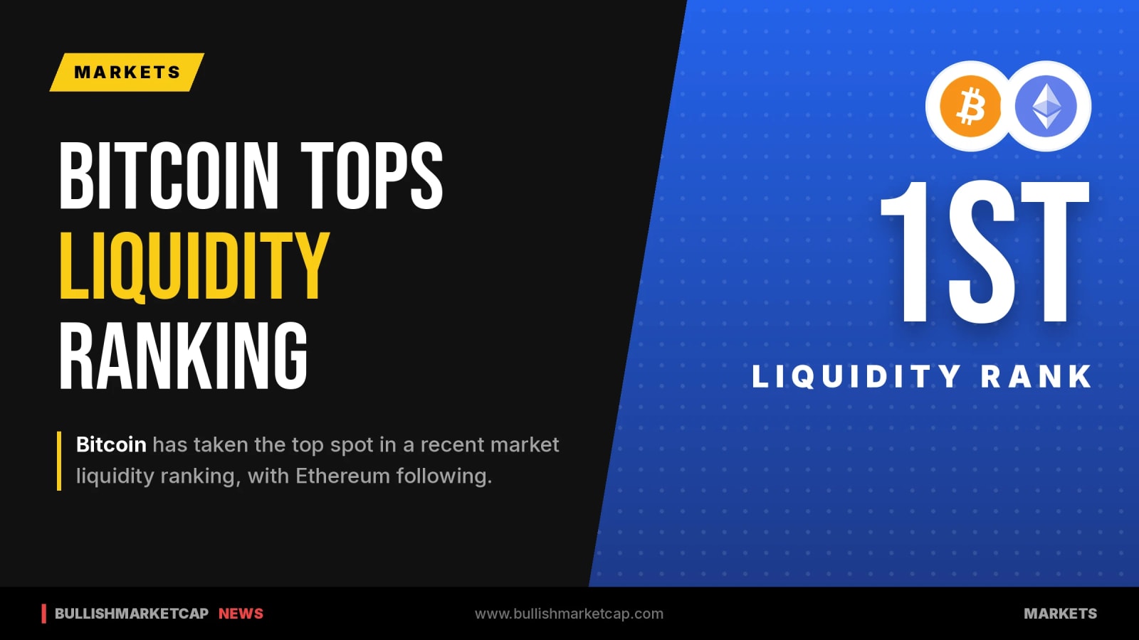 Bitcoin Tops Liquidity Ranking With Ethereum Following