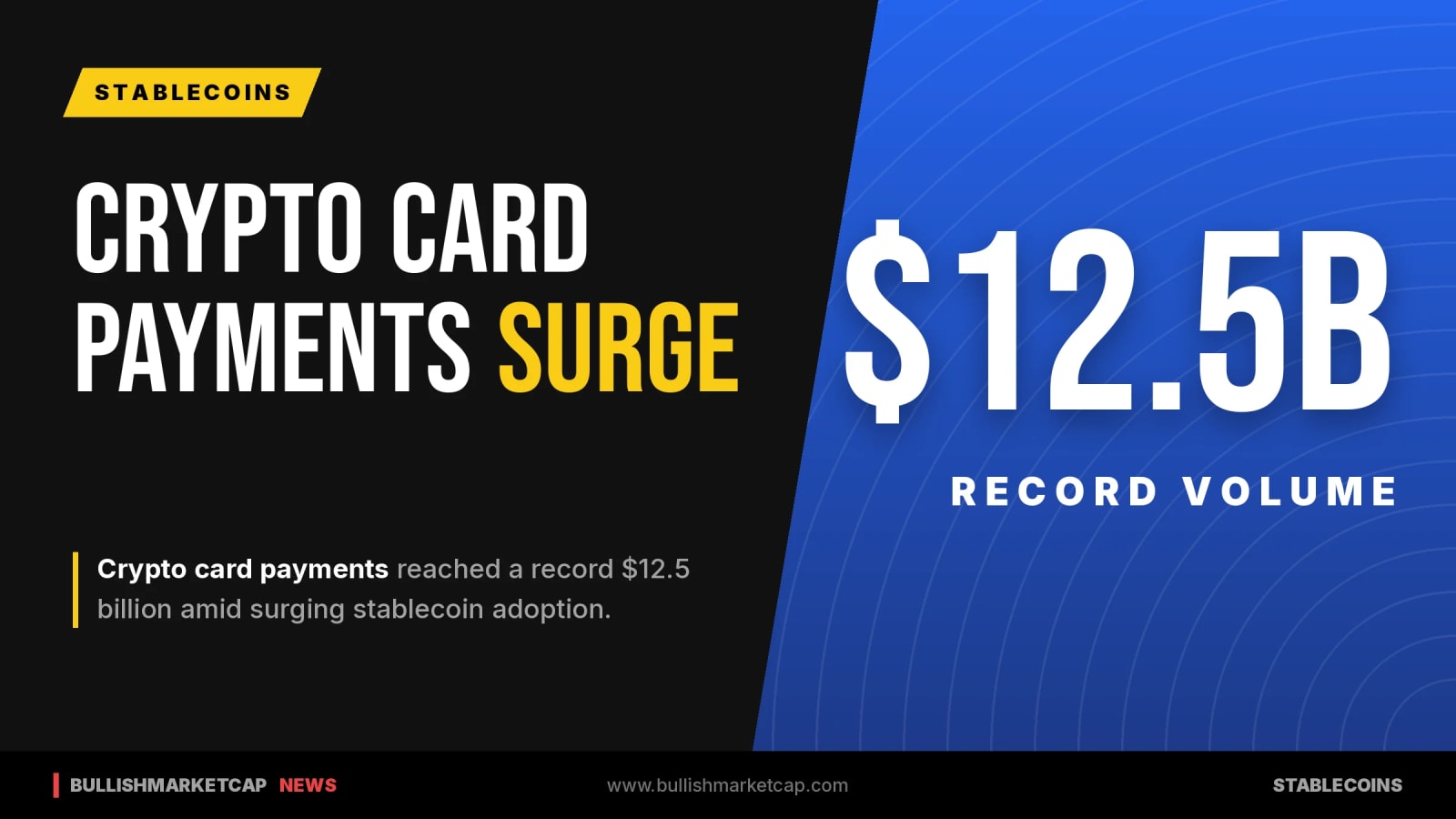 Crypto Card Payments Reach $12.5 Billion on Stablecoins
