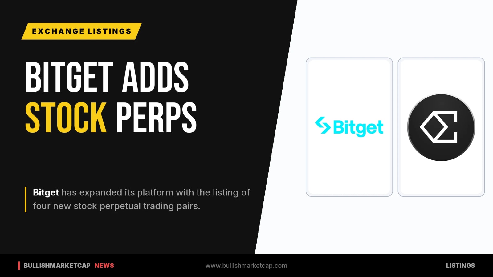 Bitget Lists Four New Stock Perpetuals