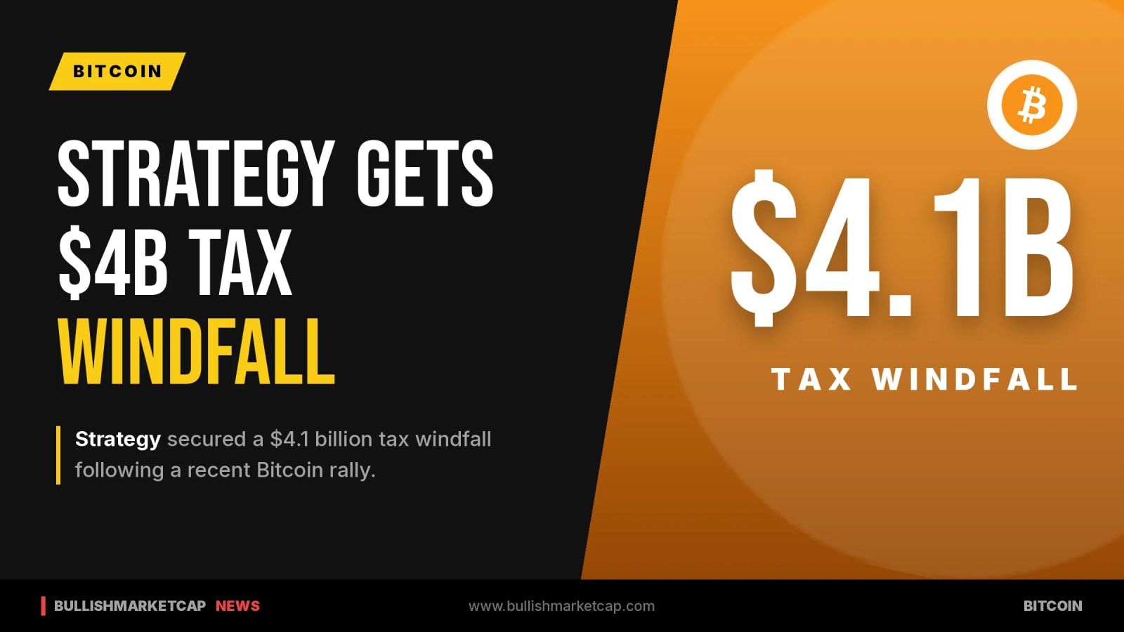 Bitcoin Rally Delivers $4.1 Billion Tax Windfall for Strategy