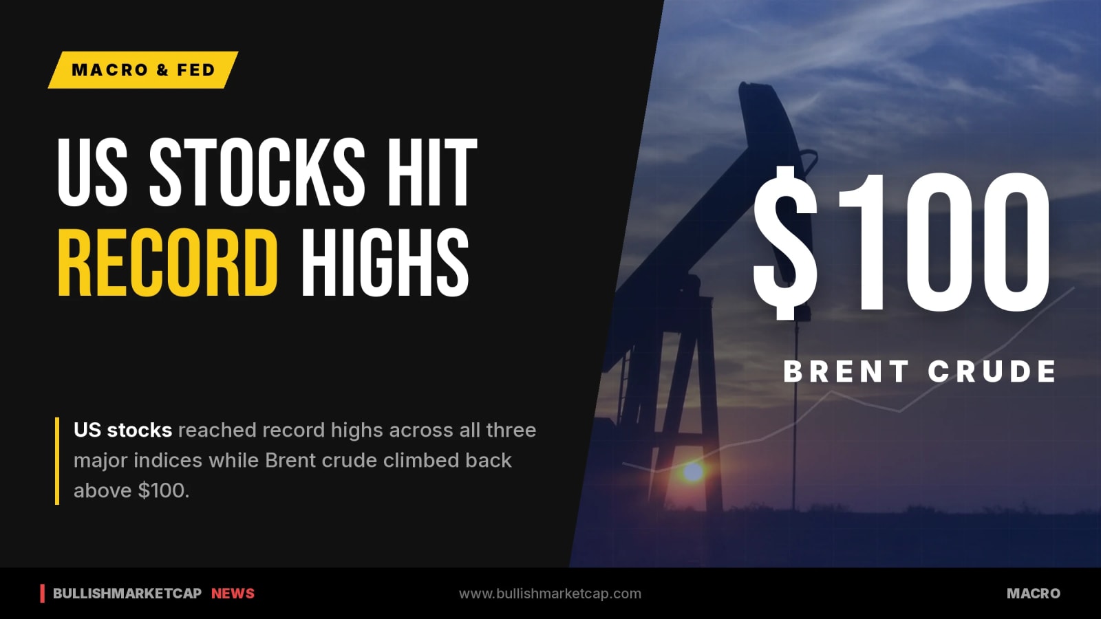US Indices Hit Record Highs as Crude Oil Climbs