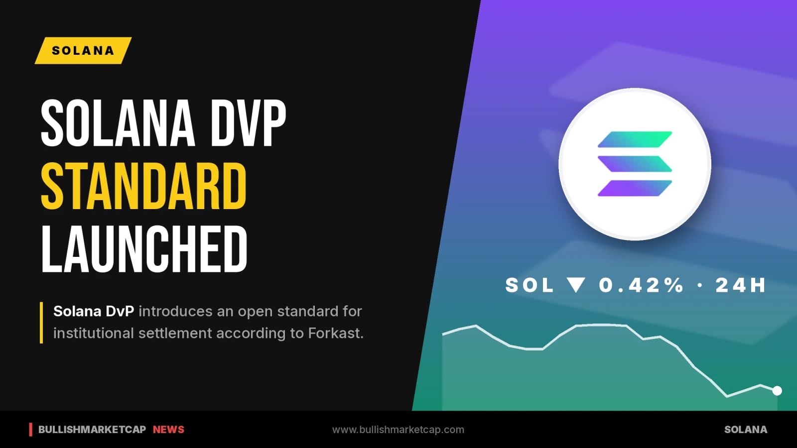 Solana DvP Brings Open Standard to Institutional Settlement