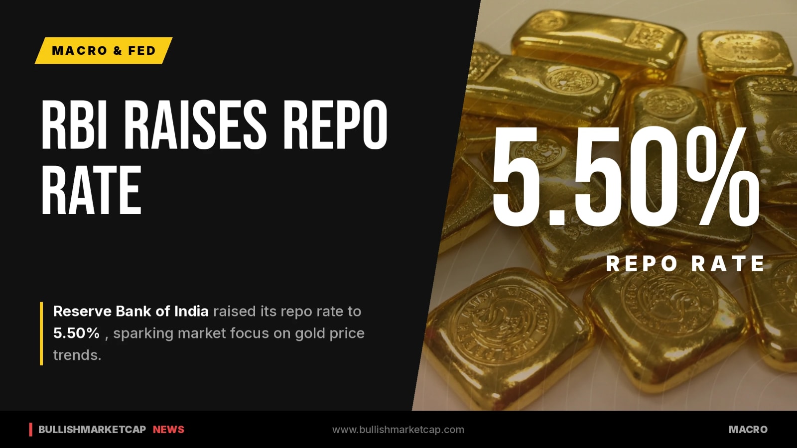 RBI Repo Rate Hike Raises Rates to 5.50 Percent