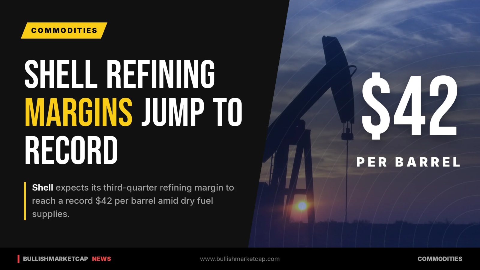Shell Refining Margins Jump 75% Amid Global Fuel Crunch