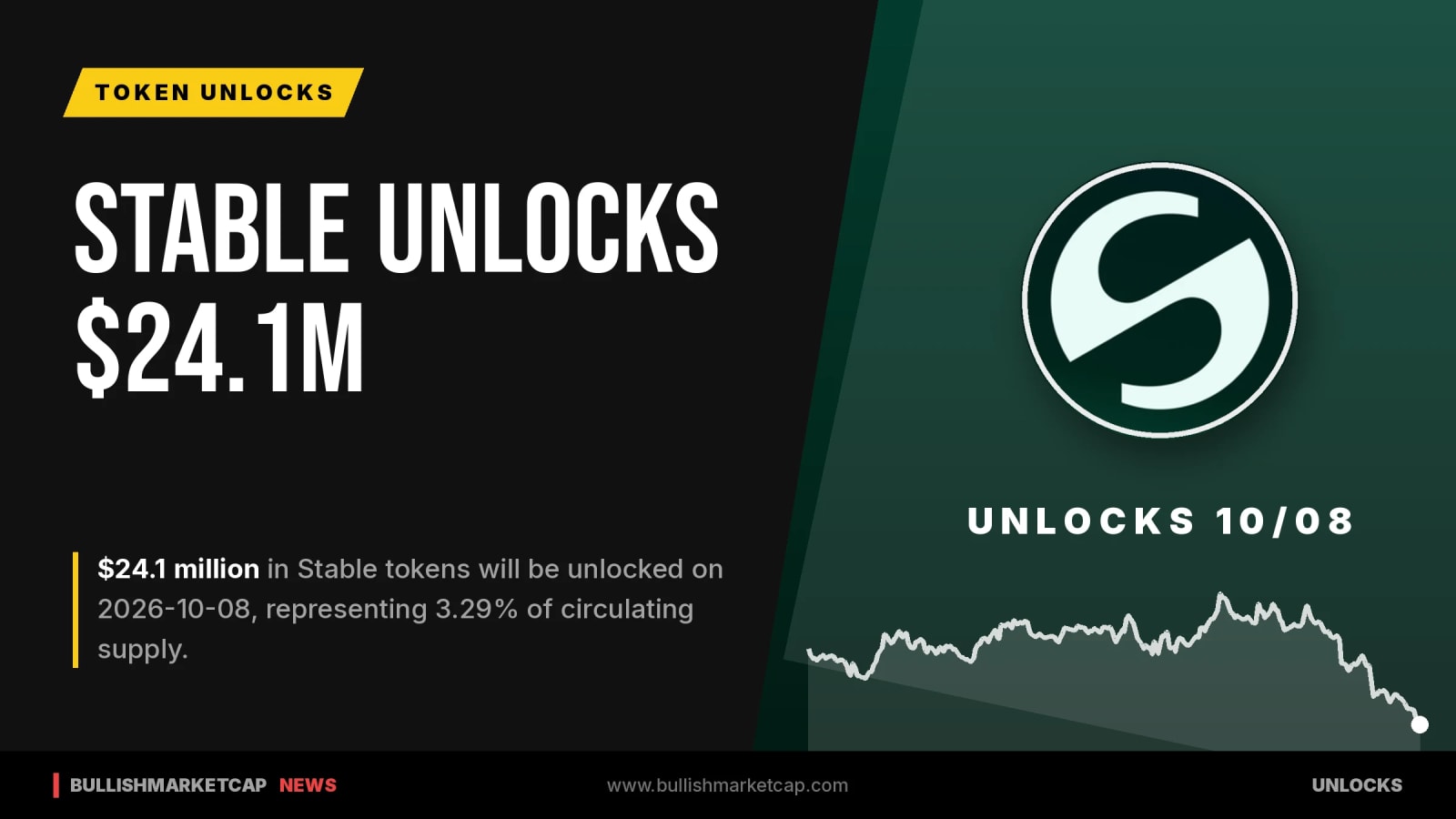 STABLE Set to Unlock $24.1 Million in Tokens on Oct 8