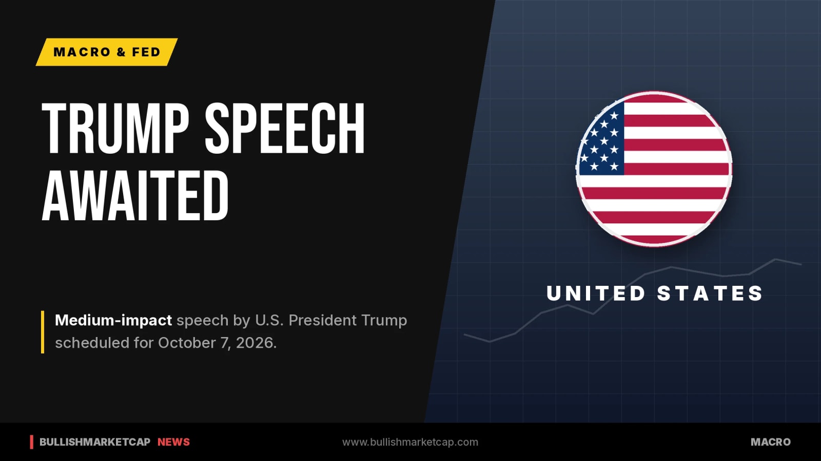 Markets Brace as US President Trump Prepares Speech