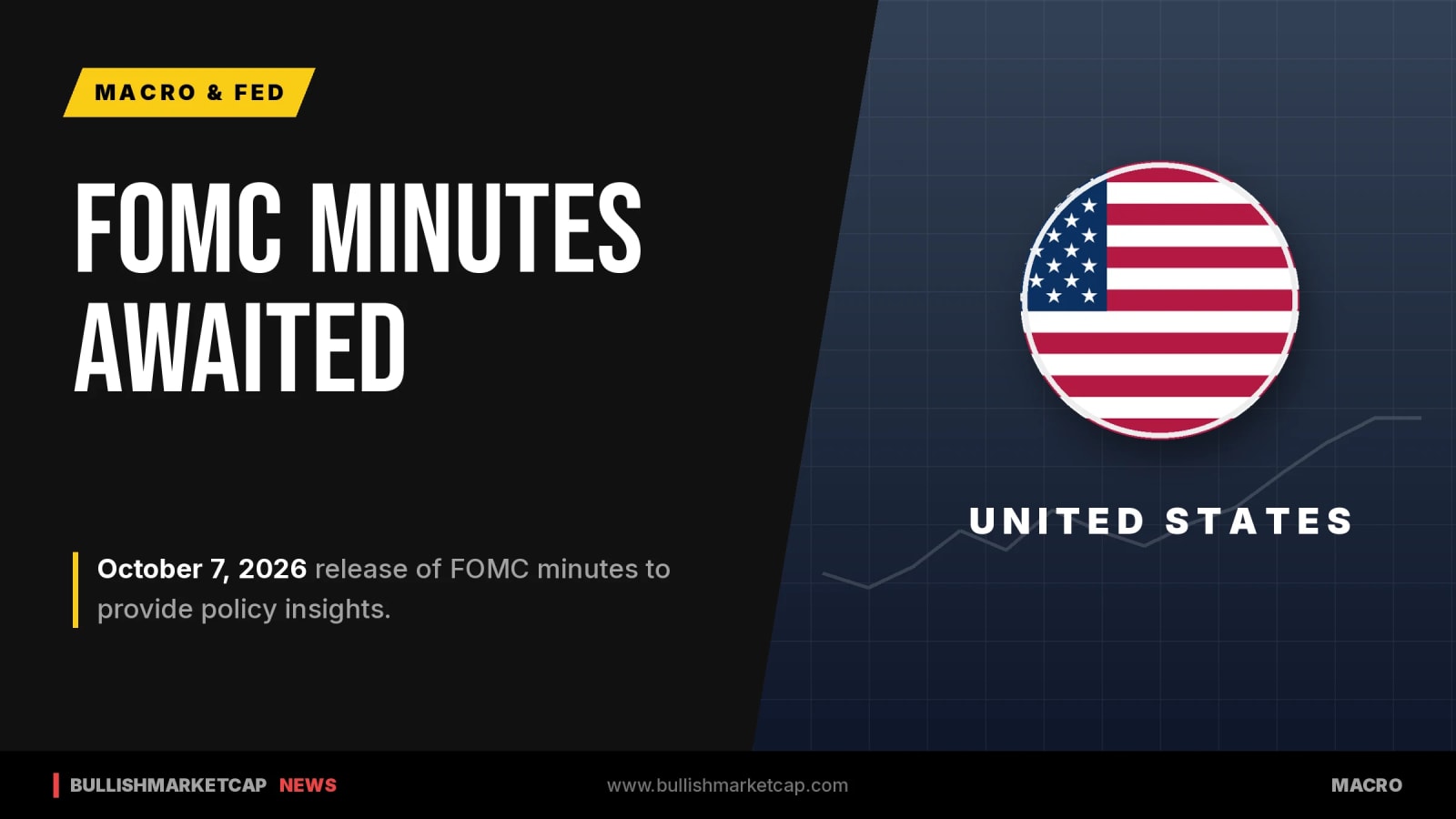 FOMC Minutes Set for Release Amid Market Focus on Rates