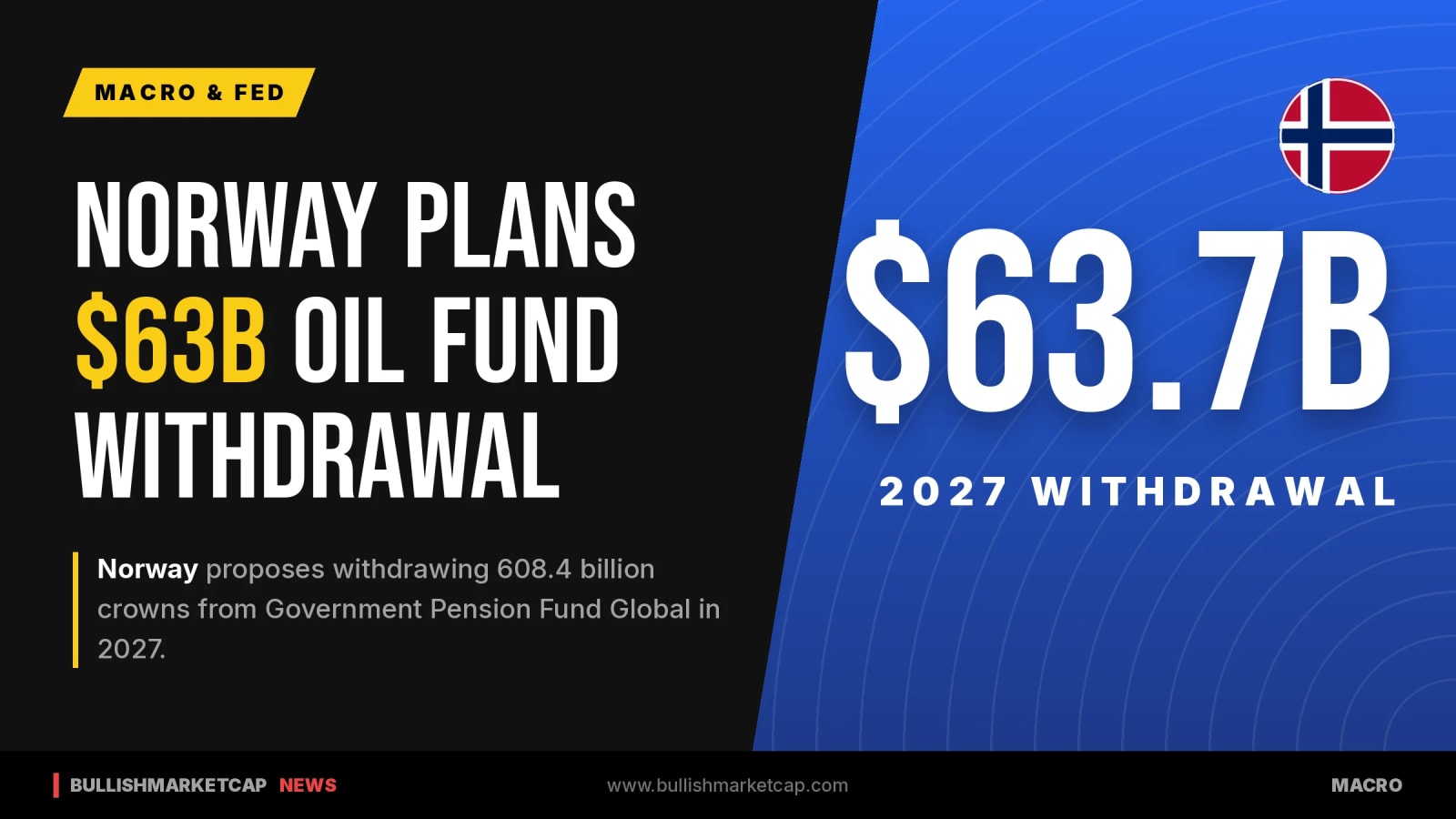 Norway Plans To Tap $63.7 Billion From Oil Fund In 2027
