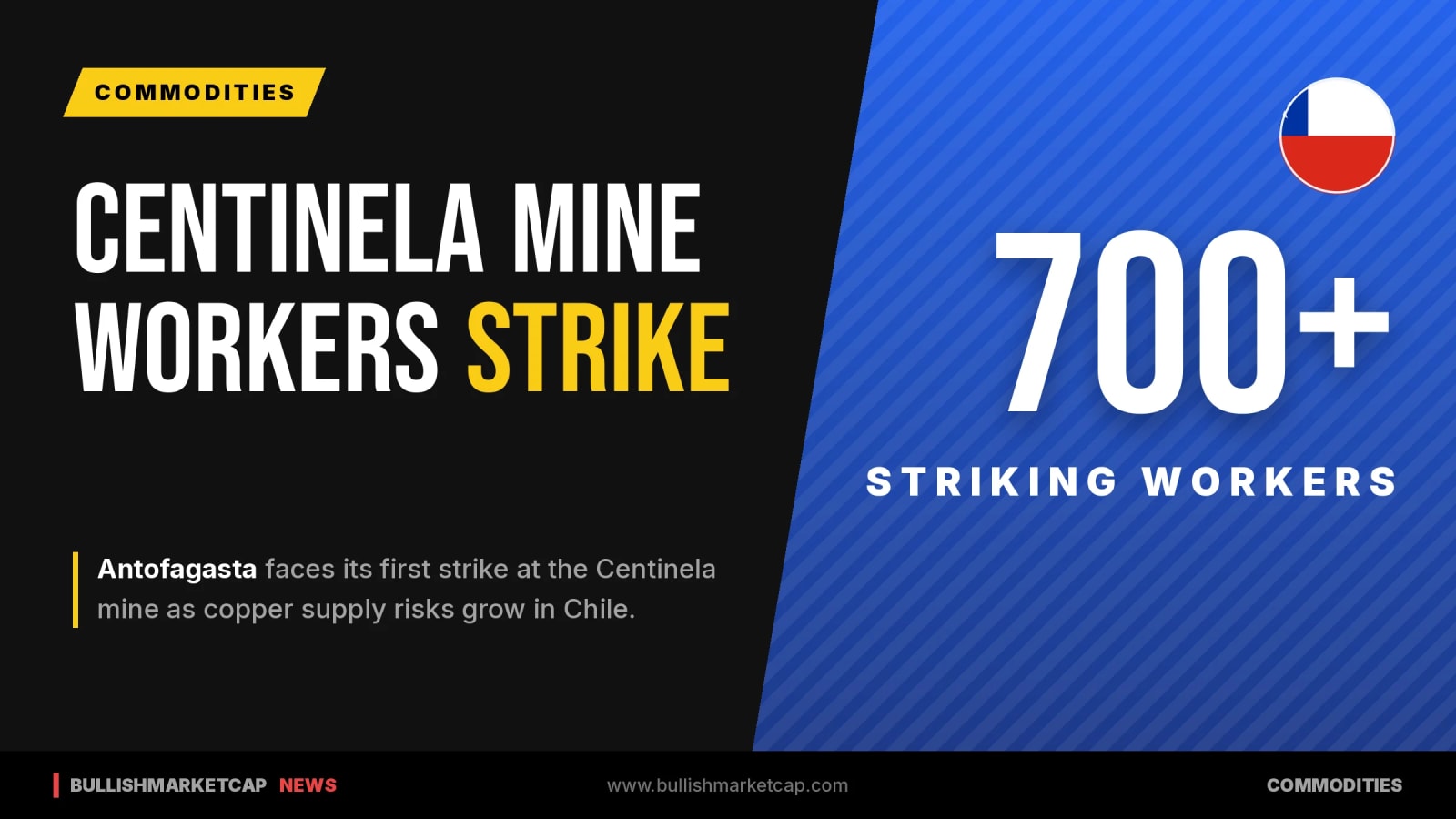 Antofagasta Centinela Mine Strike Adds Copper Supply Risk