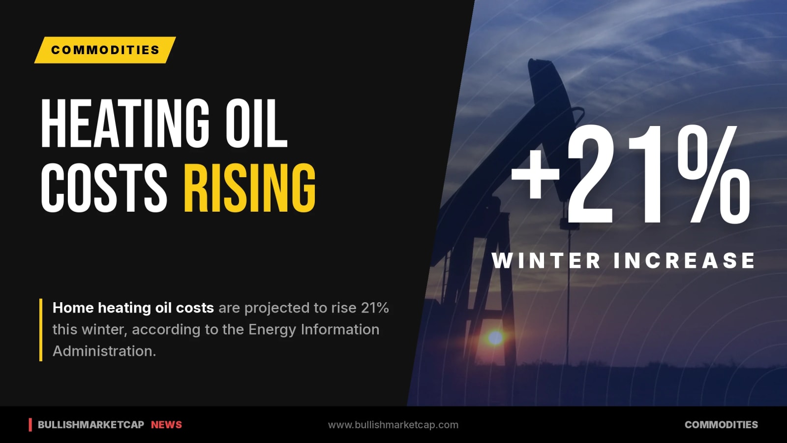 Home Heating Oil Costs Rise 21% This Winter, EIA Says