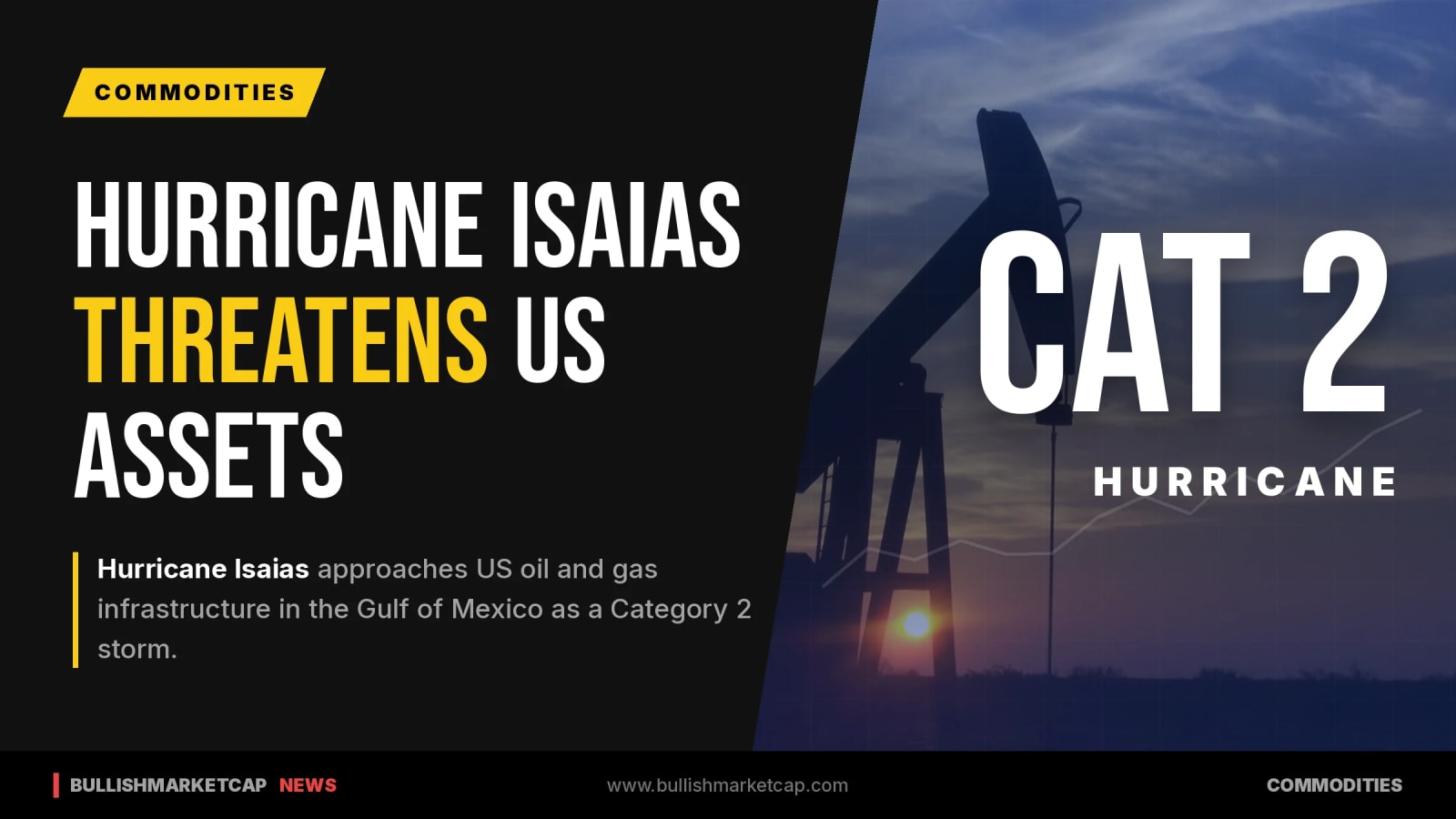 Isaias Threatens US Oil And Gas Assets As Category 2 Hurricane