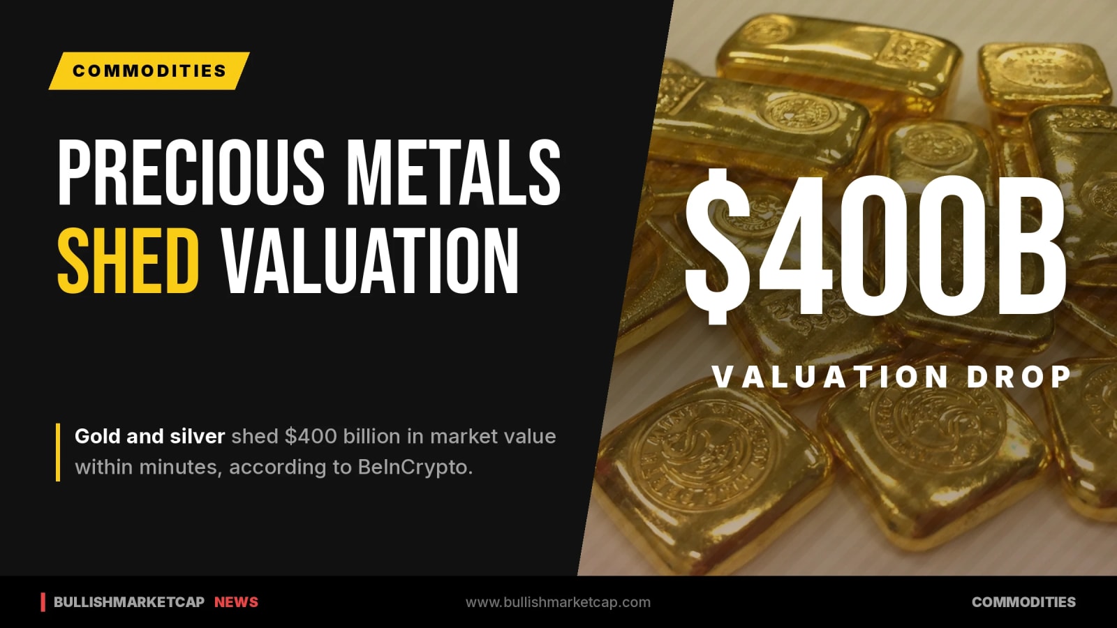 Gold and Silver Shed $400 Billion in Minutes