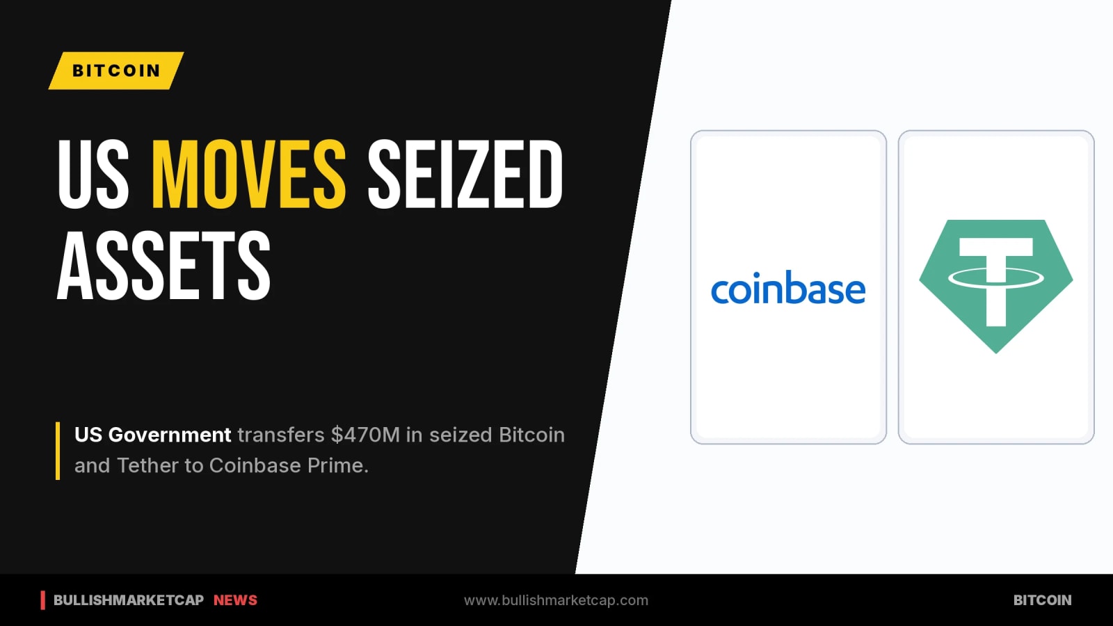 US Government Moves $470M in Seized Bitcoin to Coinbase Prime