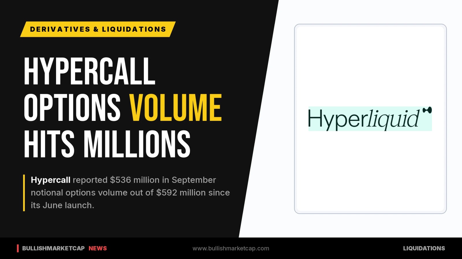 Hypercall Founder Calls for Simpler Options Trading