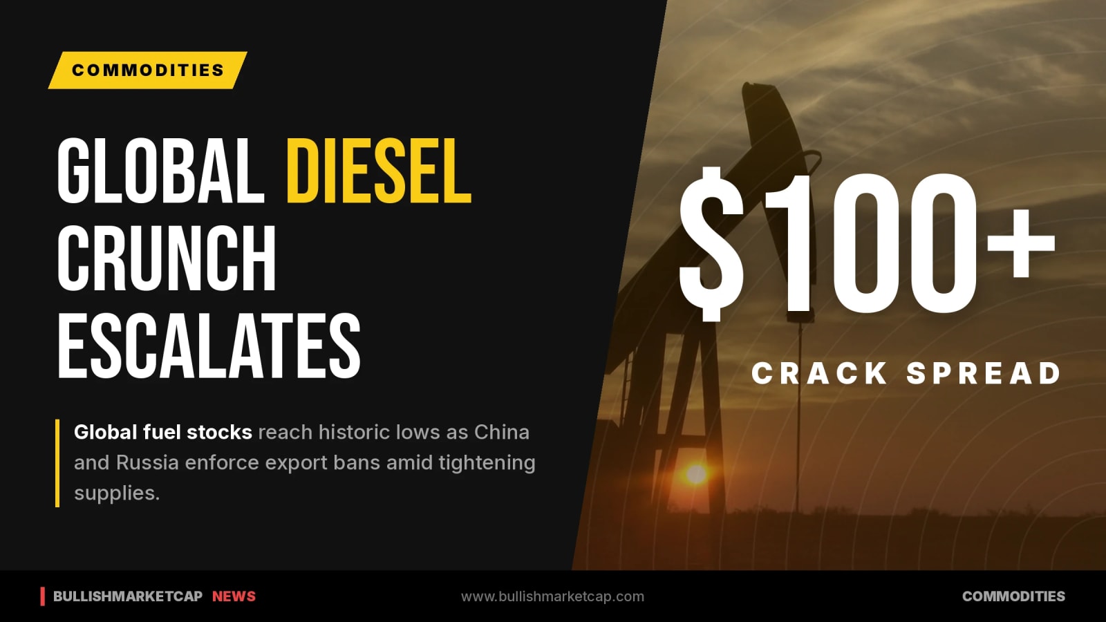 Global Diesel Shortage Drives Energy Nationalism and Export Bans