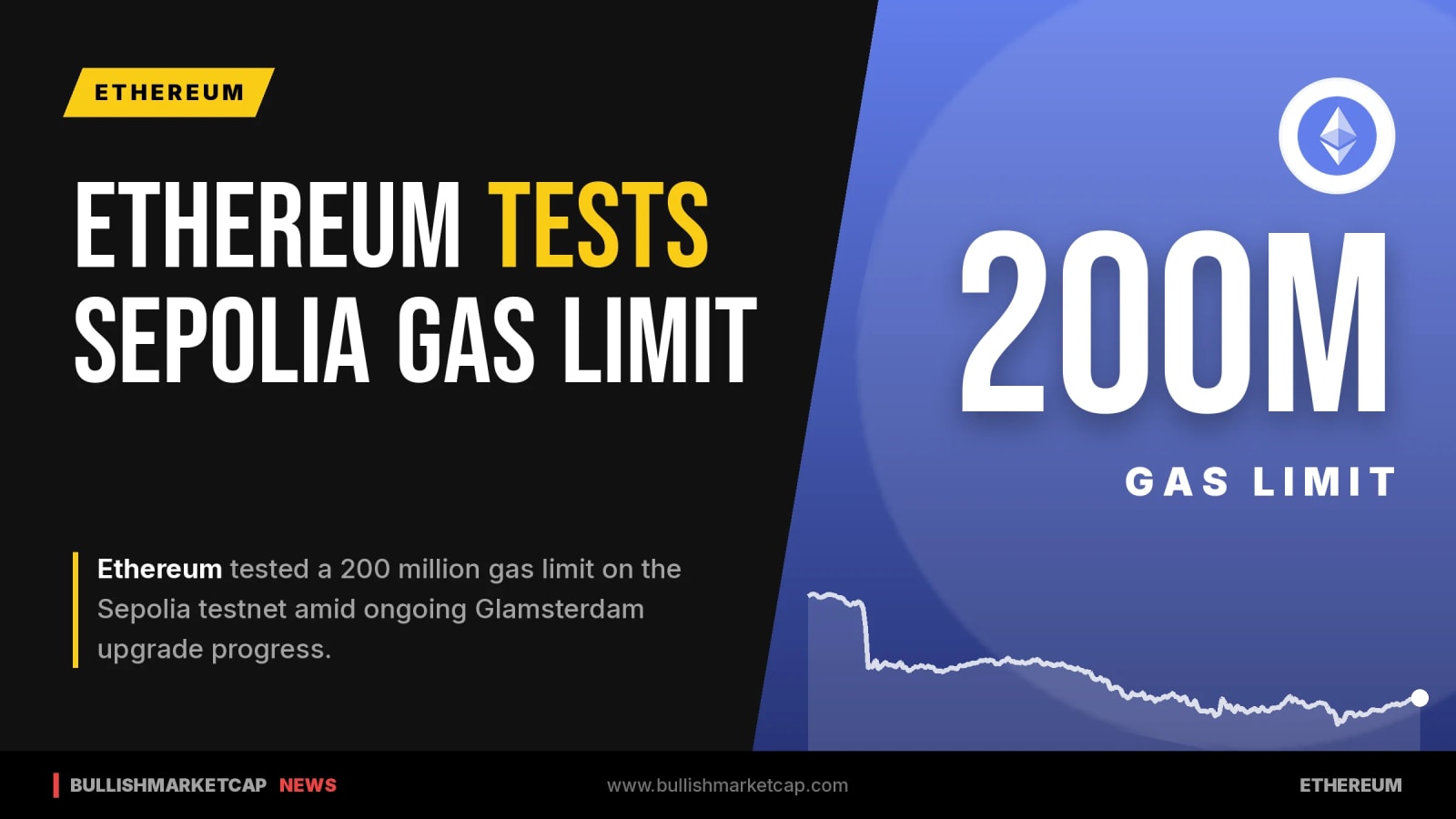 Ethereum Tests 200 Million Gas Limit On Sepolia