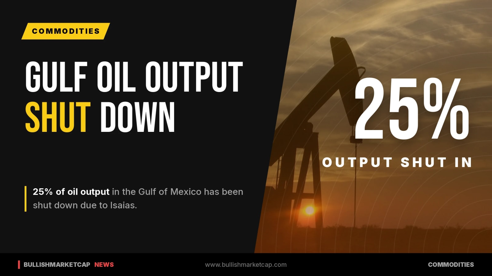 Gulf of Mexico Shuts 25% of Oil Output Due to Isaias