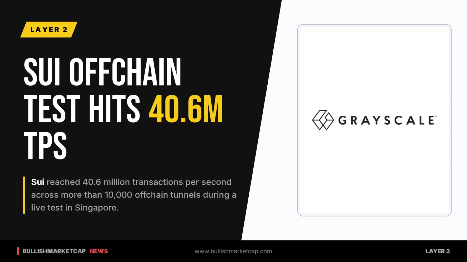 Sui Offchain Tunnels Hit 40.6M TPS in AI Agent Test