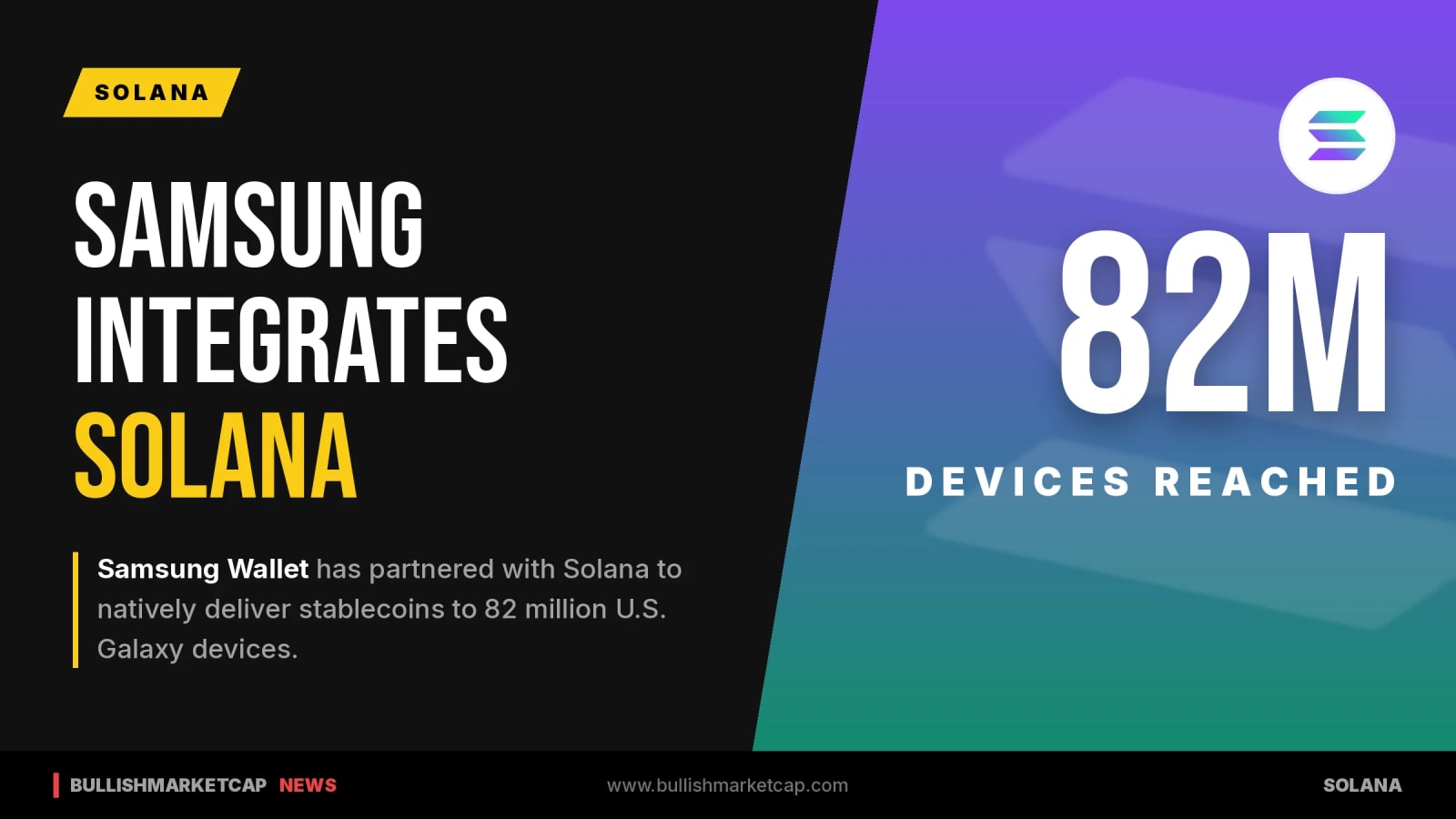 Samsung Integrates Solana for Stablecoins in U.S. Galaxy Devices