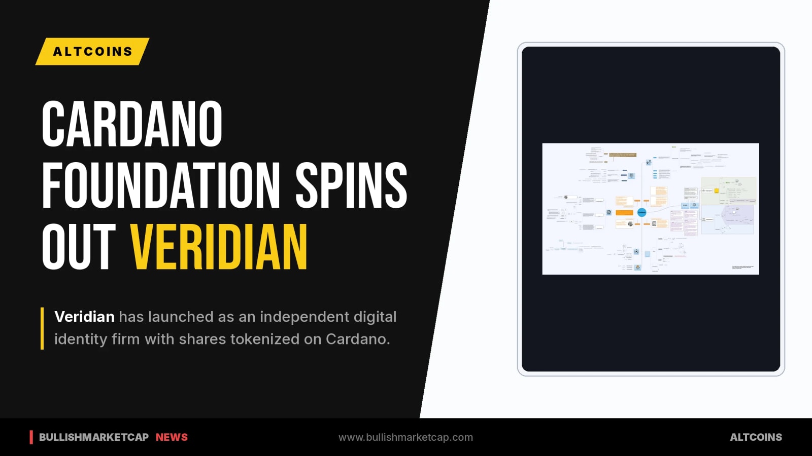 Cardano Foundation Spins Out Identity Firm Veridian