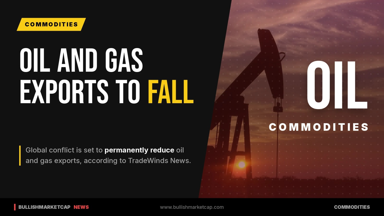 Global Conflict Set to Permanently Reduce Oil and Gas Exports