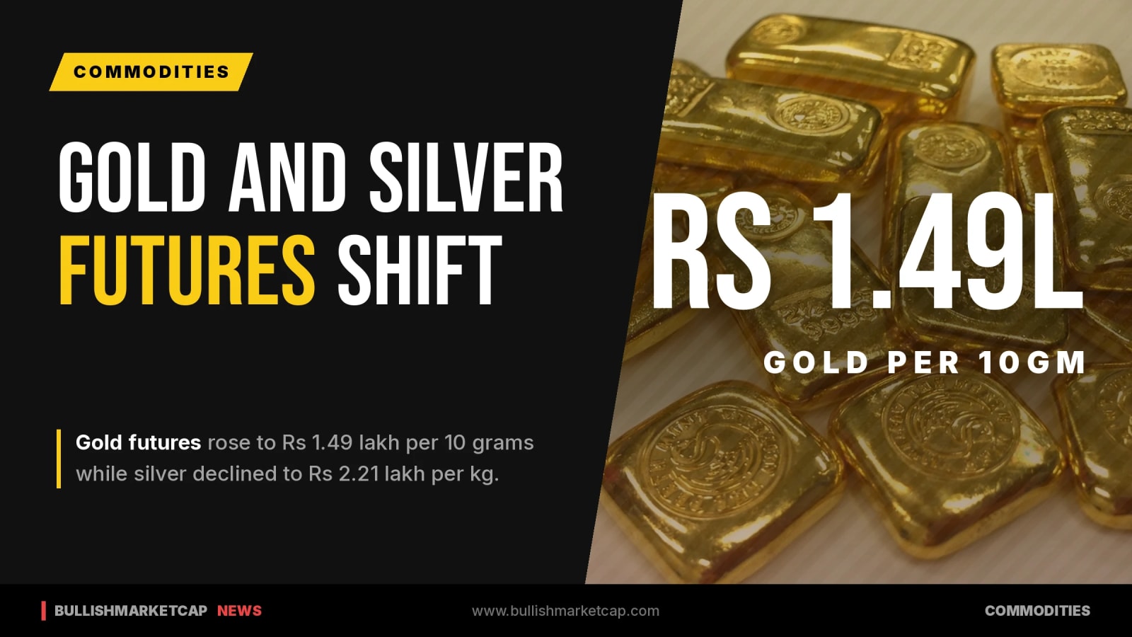 Gold and Silver Futures Move on Domestic Exchanges