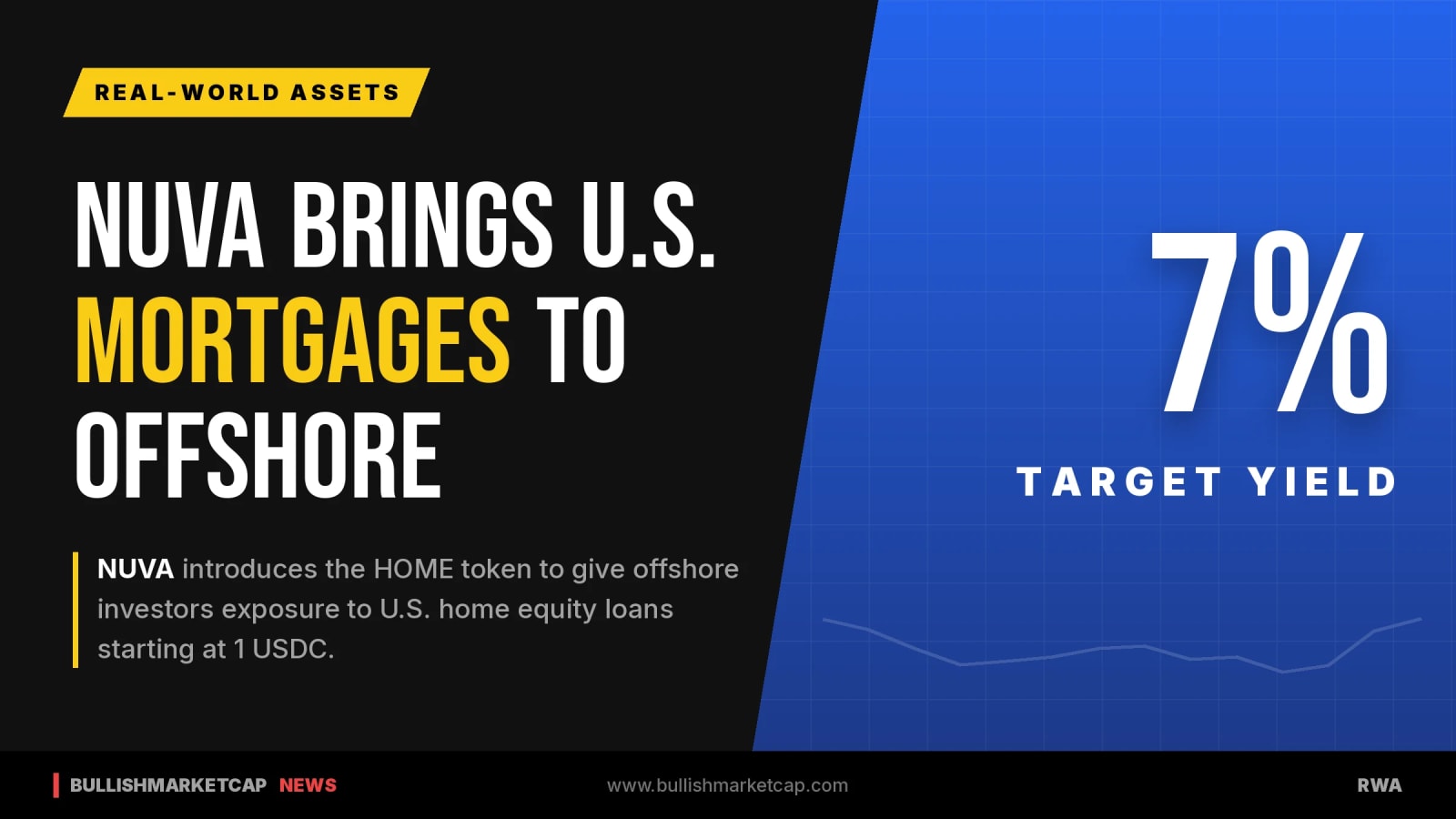 NUVA Brings U.S. Mortgage Credit to Offshore Investors