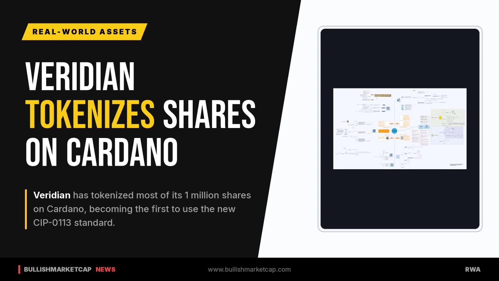 Cardano Spins Out Veridian, Tokenizes Shares on New Standard
