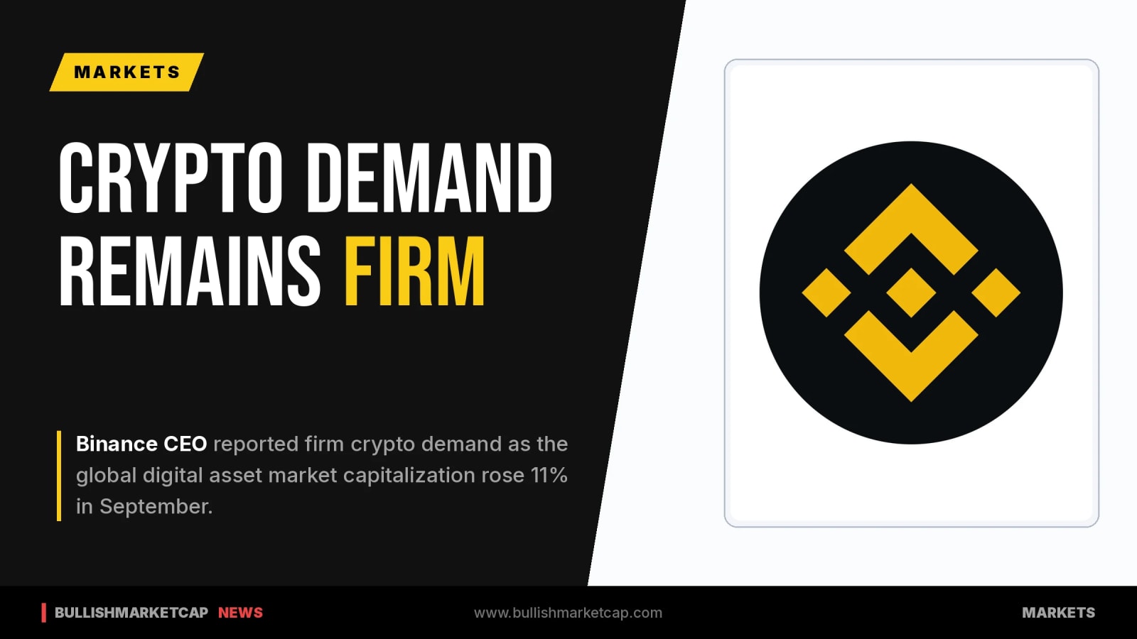 Binance CEO Reports Firm Crypto Demand as Market Cap Rises 11%