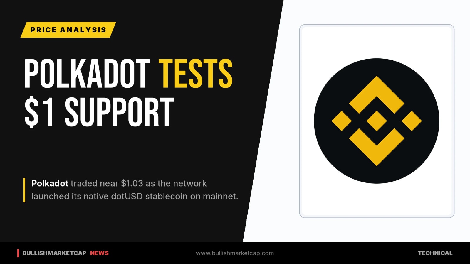 Polkadot Tests $1 Support Amid dotUSD Launch