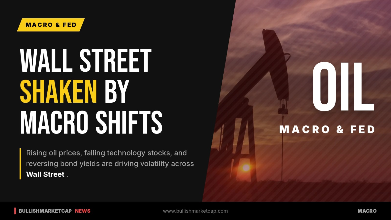 Rising Oil Prices and Falling Tech Stocks Shake Wall Street