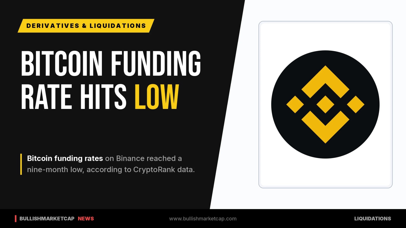 Bitcoin Funding Rate Hits Nine-Month Low on Binance
